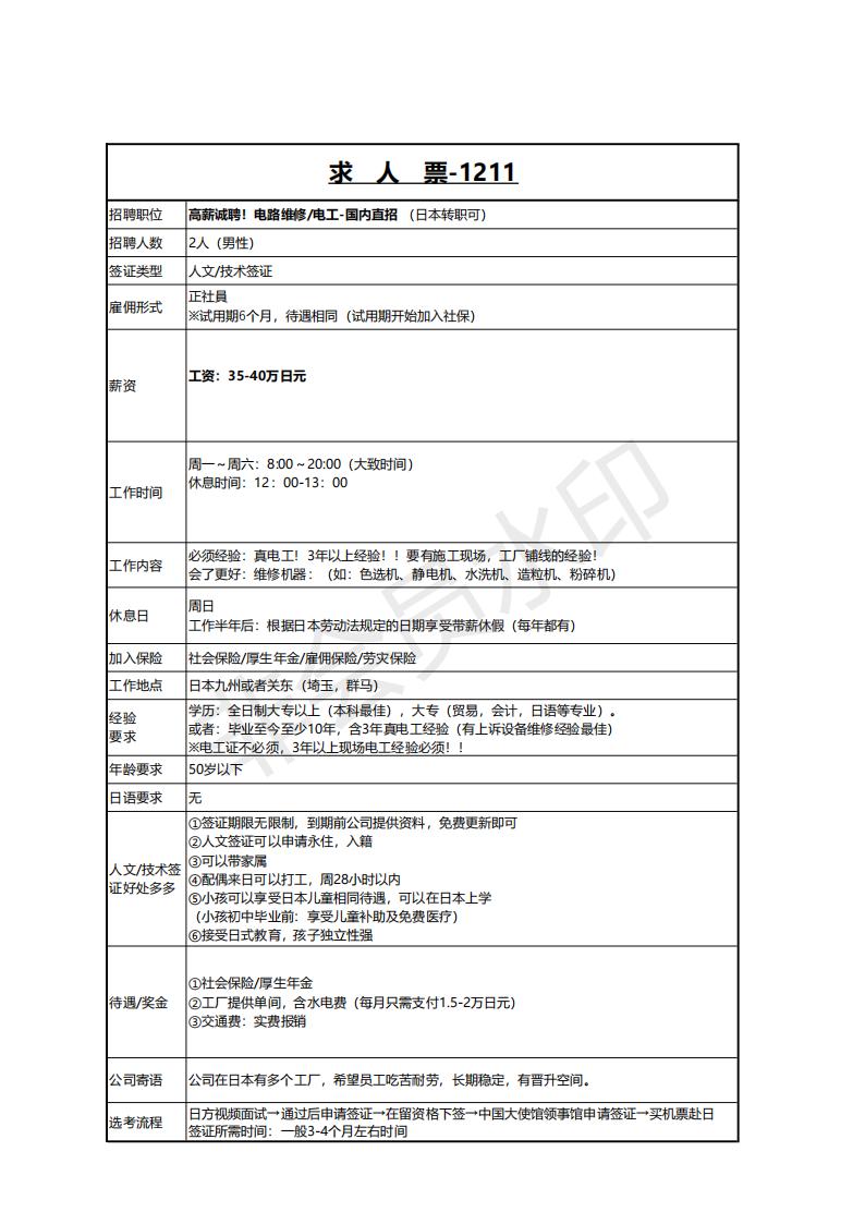 求人票1211‐高薪誠聘電工-1220(1)_00.jpg